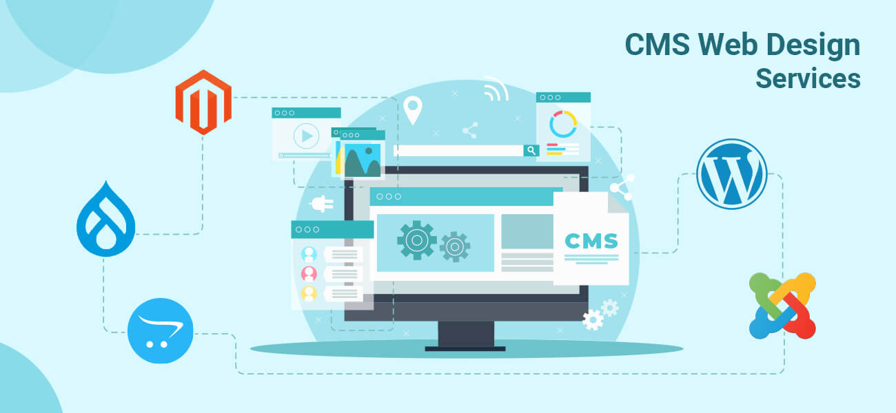 CMS Web Development by Sandexo Technologies